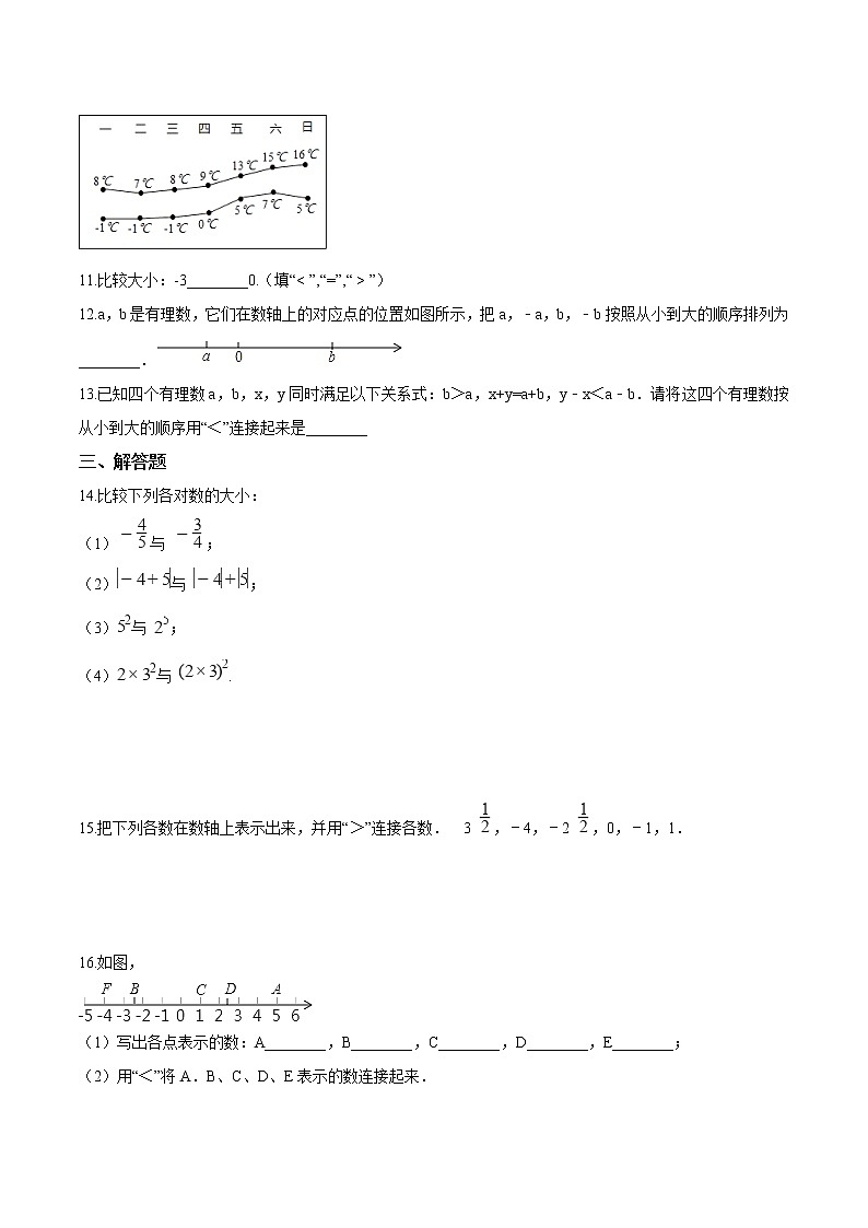 第5知 有理数的大小比较-【暑假学易知】七年级数学暑假精品课程（华师大版）（原卷版+解析版）02