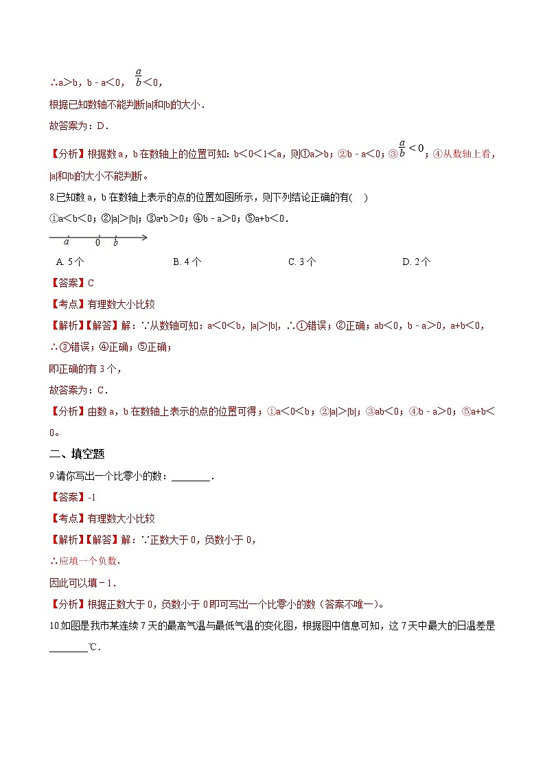 第5知 有理数的大小比较-【暑假学易知】七年级数学暑假精品课程（华师大版）（原卷版+解析版）03