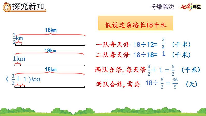 部编版六年级上册《分数除法的应用》课件第8页