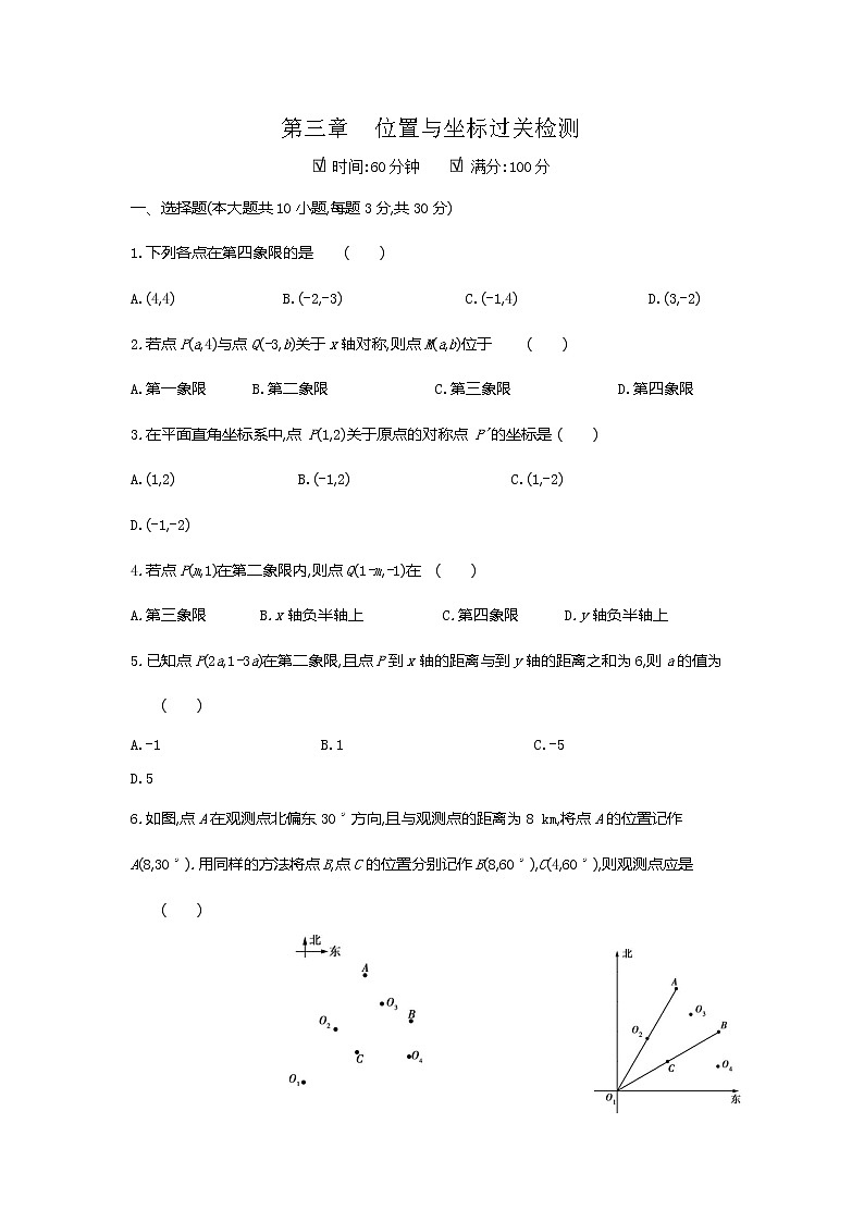 第三章位置与坐标全章热门考点整合专训-【重难考点】2022-2023学年八年级数学上册单元复习考点一遍过（北师大版）（PPT+原卷版+解析版）01