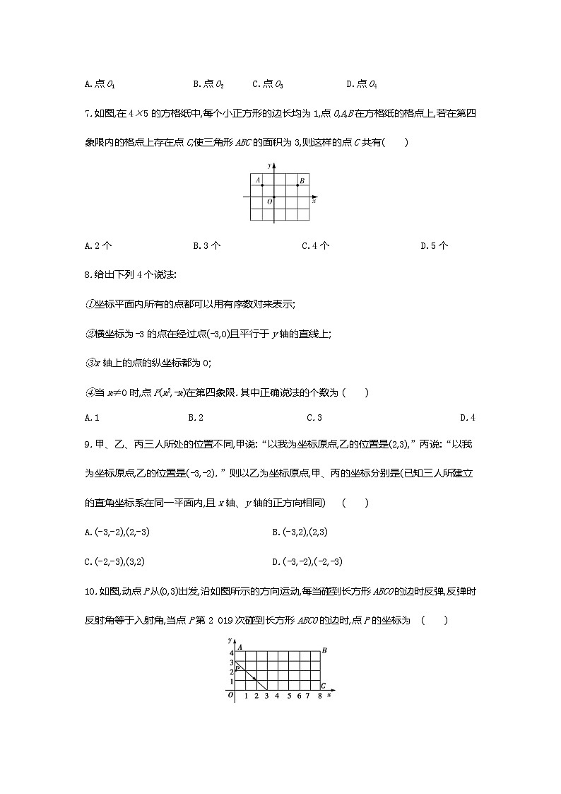 第三章位置与坐标全章热门考点整合专训-【重难考点】2022-2023学年八年级数学上册单元复习考点一遍过（北师大版）（PPT+原卷版+解析版）02