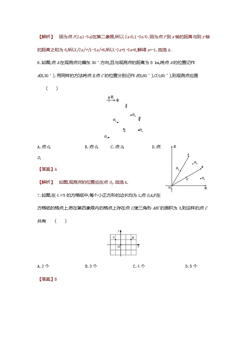 第三章位置与坐标全章热门考点整合专训-【重难考点】2022-2023学年八年级数学上册单元复习考点一遍过（北师大版）（PPT+原卷版+解析版）02