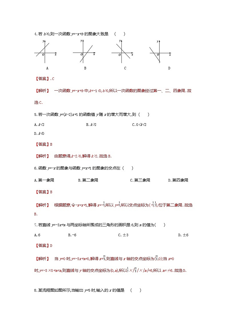 第四章一次函数全章热门考点整合专训-【重难考点】2022-2023学年八年级数学上册单元复习考点一遍过（北师大版）（PPT+原卷版+解析版）02