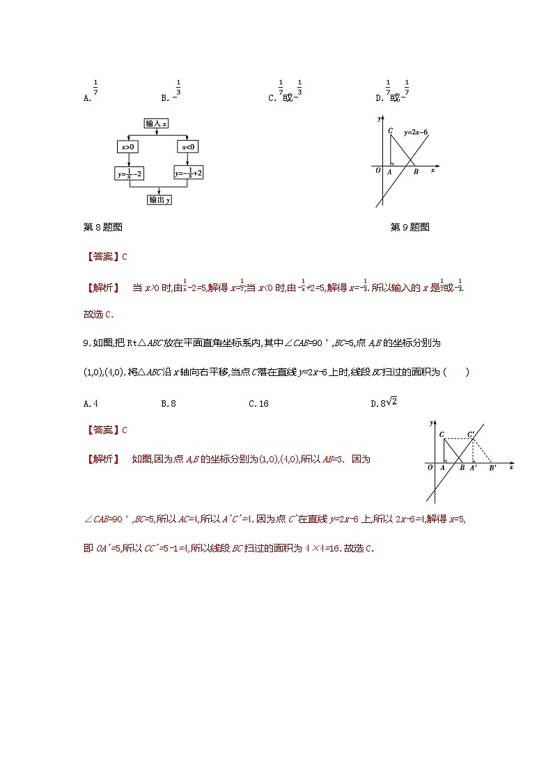 第四章一次函数全章热门考点整合专训-【重难考点】2022-2023学年八年级数学上册单元复习考点一遍过（北师大版）（PPT+原卷版+解析版）03