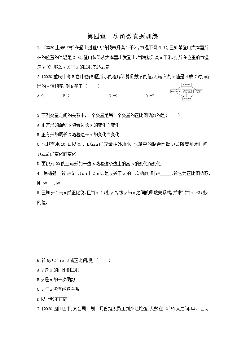 第四章一次函数全章热门考点整合专训-【重难考点】2022-2023学年八年级数学上册单元复习考点一遍过（北师大版）（PPT+原卷版+解析版）01
