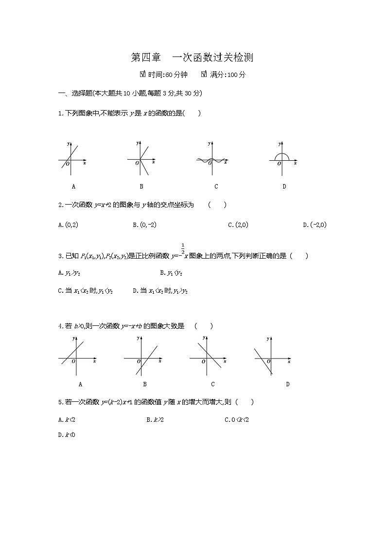 第四章一次函数全章热门考点整合专训-【重难考点】2022-2023学年八年级数学上册单元复习考点一遍过（北师大版）（PPT+原卷版+解析版）01
