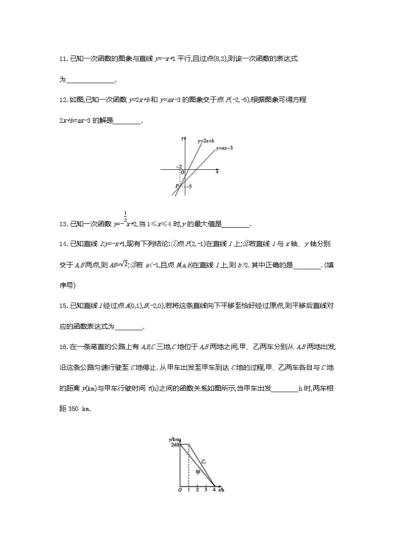 第四章一次函数全章热门考点整合专训-【重难考点】2022-2023学年八年级数学上册单元复习考点一遍过（北师大版）（PPT+原卷版+解析版）03
