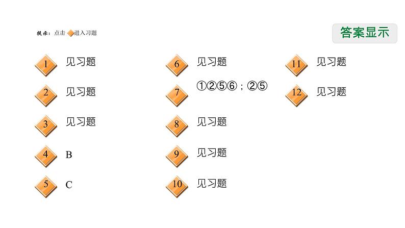 第四章一次函数全章热门考点整合专训-【重难考点】2022-2023学年八年级数学上册单元复习考点一遍过（北师大版）（PPT+原卷版+解析版）02