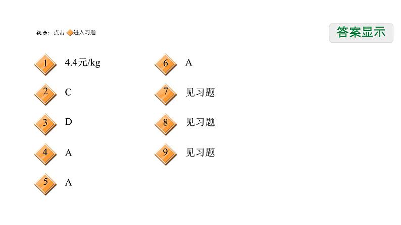 第六章数据分析全章热门考点整合专训-【重难考点】2022-2023学年八年级数学上册单元复习考点一遍过（北师大版）（PPT+原卷版+解析版）02