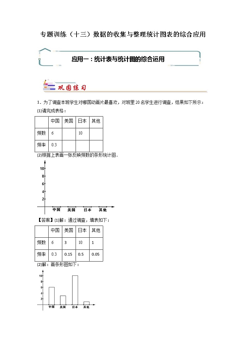 专题13 数据的收集与整理统计图表的综合应用-【专题突破】2021-2022学年七年级数学下学期重难点及章节分类精品讲义(人教版) (解析版)第1页