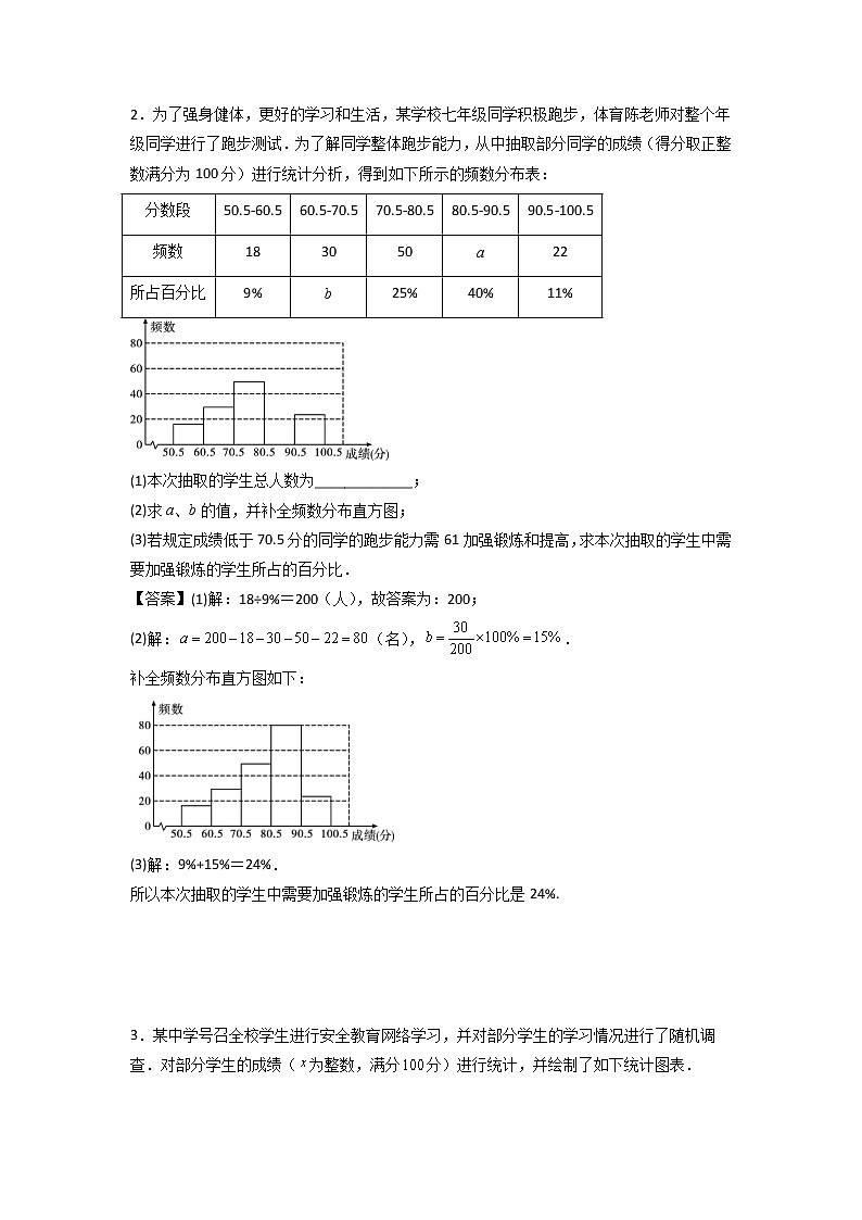 专题13 数据的收集与整理统计图表的综合应用-【专题突破】2021-2022学年七年级数学下学期重难点及章节分类精品讲义(人教版) (解析版)第2页