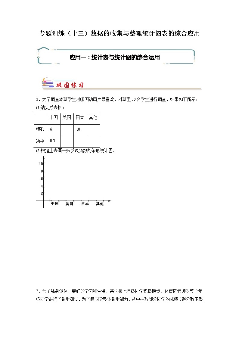 专题13 数据的收集与整理统计图表的综合应用-【专题突破】2021-2022学年七年级数学下学期重难点及章节分类精品讲义(人教版) (原卷版)第1页
