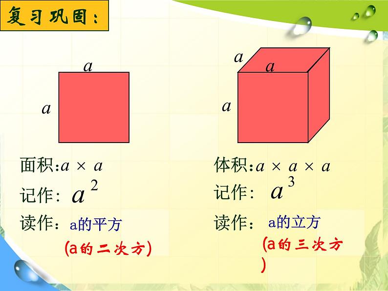 人教版 七年级数学上册 有理数的乘方  优质课件第4页