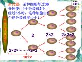 人教版 七年级数学上册 有理数的乘方 精品课件