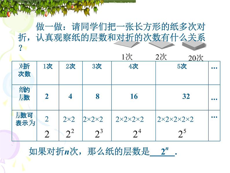 人教版 七年级数学上册 有理数的乘方课件 优质02