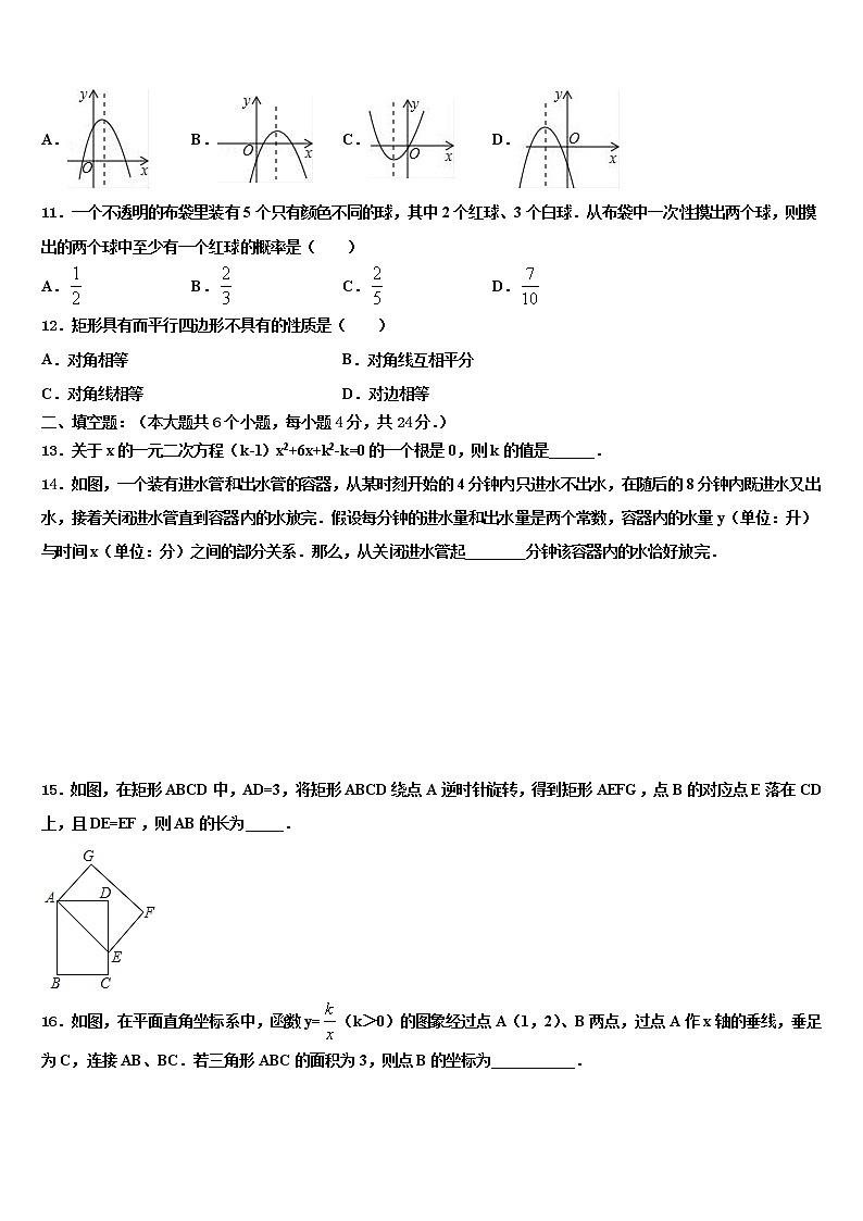 2022届山东省安丘市重点名校中考押题数学预测卷含解析03