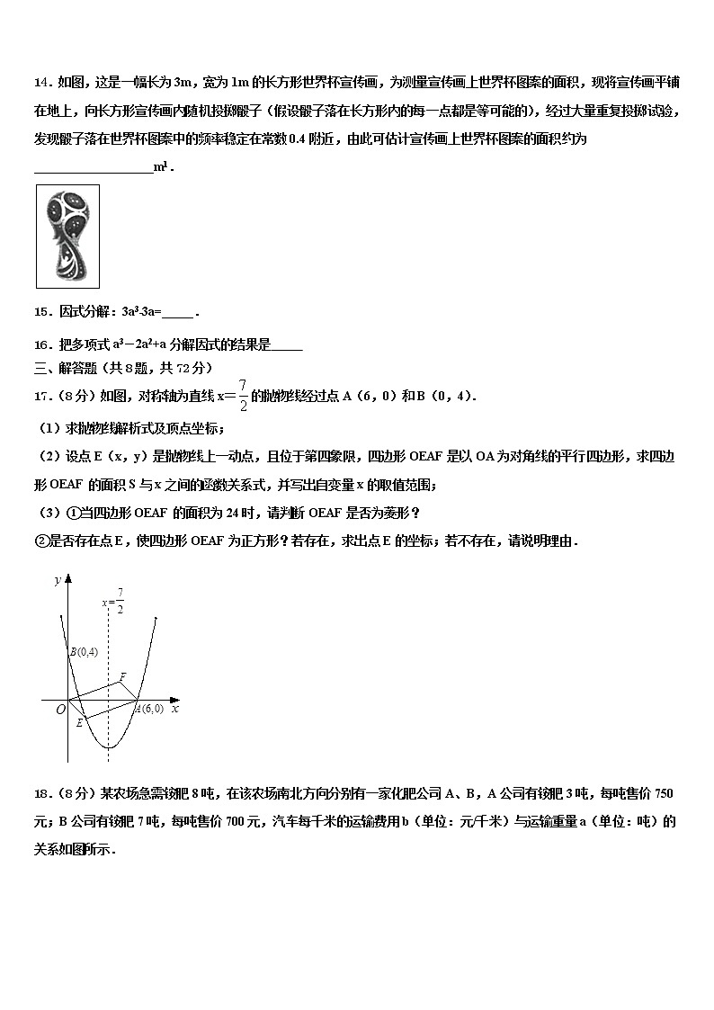 2022届山东省滨州市惠民县市级名校中考二模数学试题含解析03