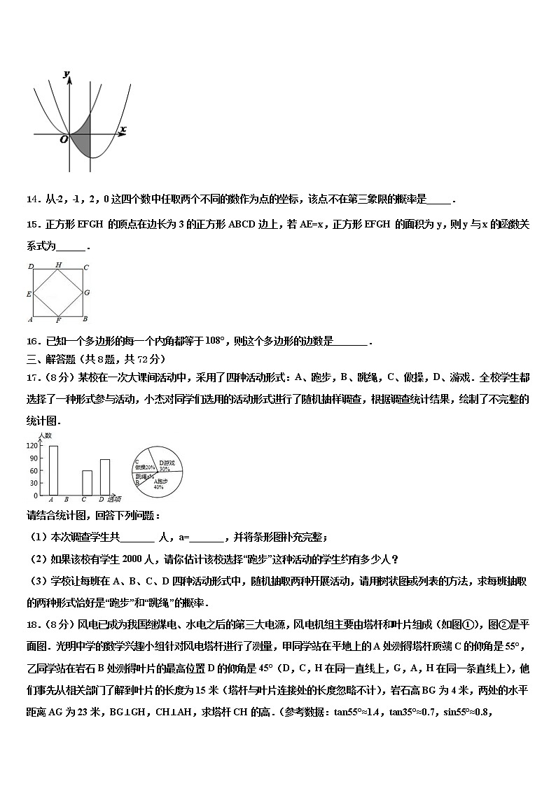 2022届山东省冠县重点达标名校中考数学最后冲刺模拟试卷含解析03