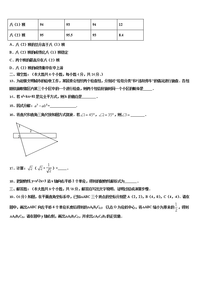 2022届山东省滕州市洪绪中学初中数学毕业考试模拟冲刺卷含解析第3页