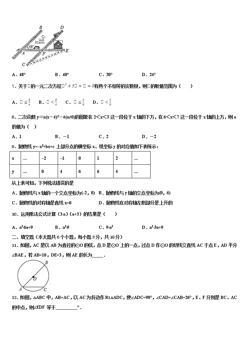 2022届山东省泰安市宁阳县中考冲刺卷数学试题含解析02