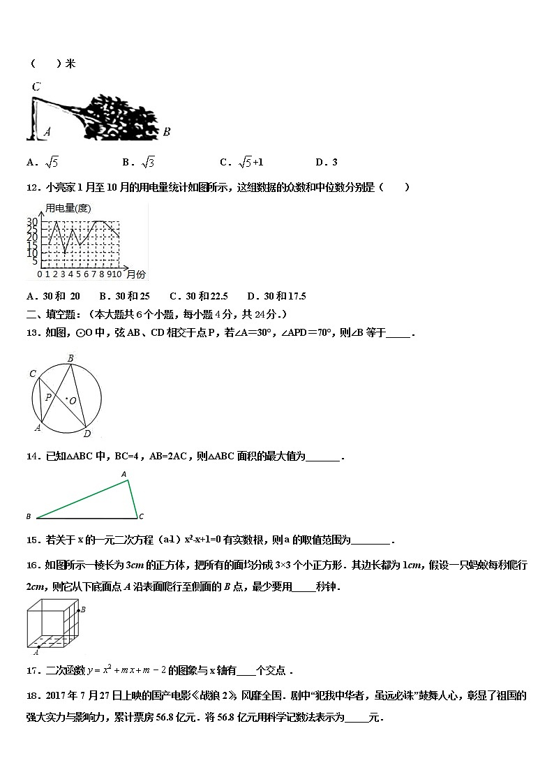 2022届山东省菏泽市定陶区市级名校中考数学五模试卷含解析03
