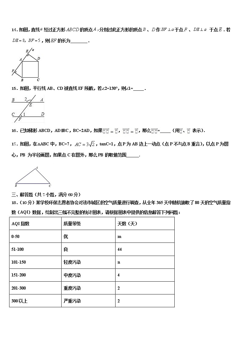 2022届山东省济南外国语校中考数学最后冲刺模拟试卷含解析第3页