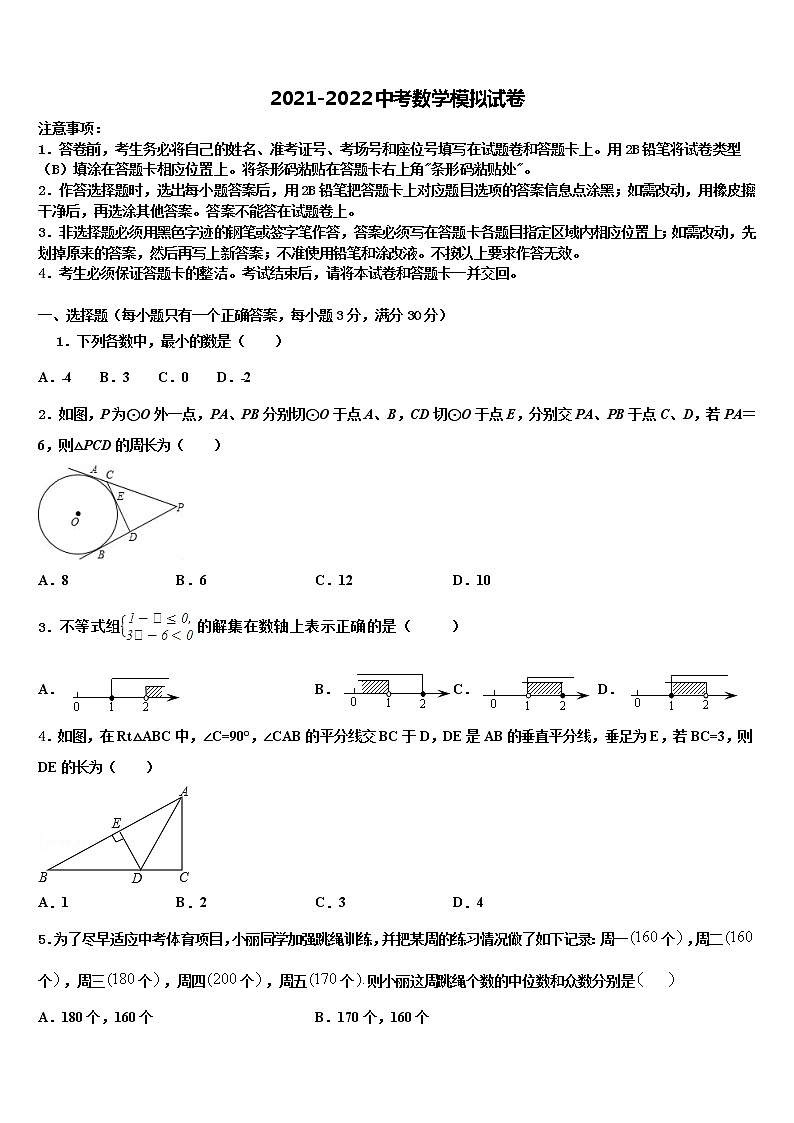 2022届山东省临沭县重点中学中考猜题数学试卷含解析01