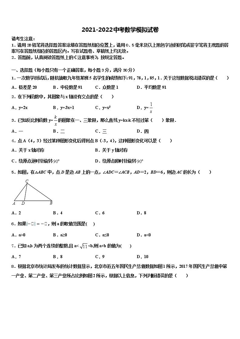2022届山东省菏泽市牡丹区第二十二初级中学十校联考最后数学试题含解析01