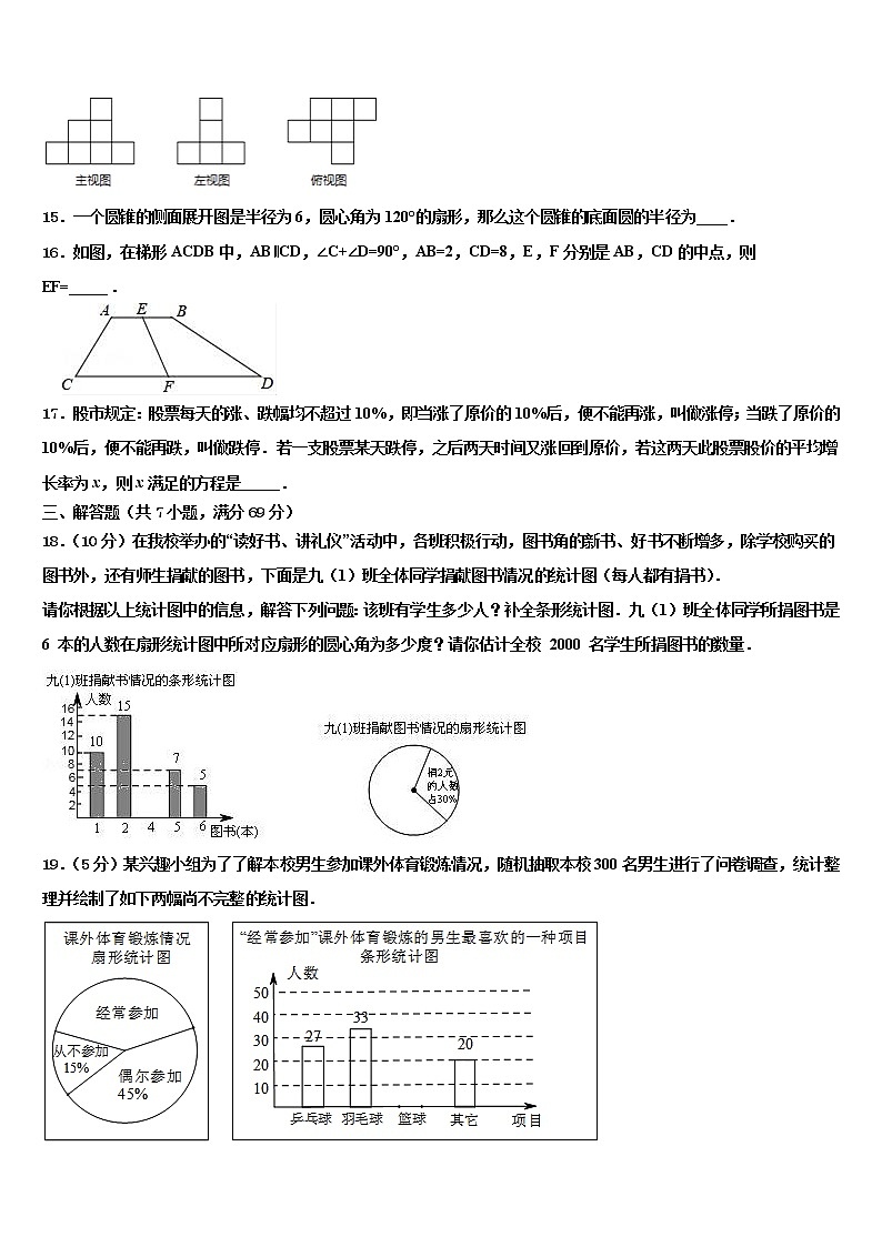 2022届山东省宁阳县市级名校中考数学全真模拟试题含解析03