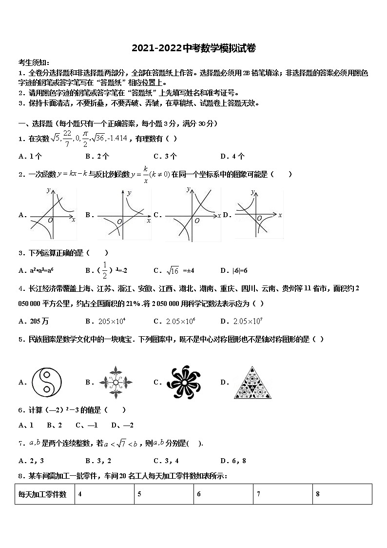 2022届山东省青岛市广雅中学中考一模数学试题含解析01