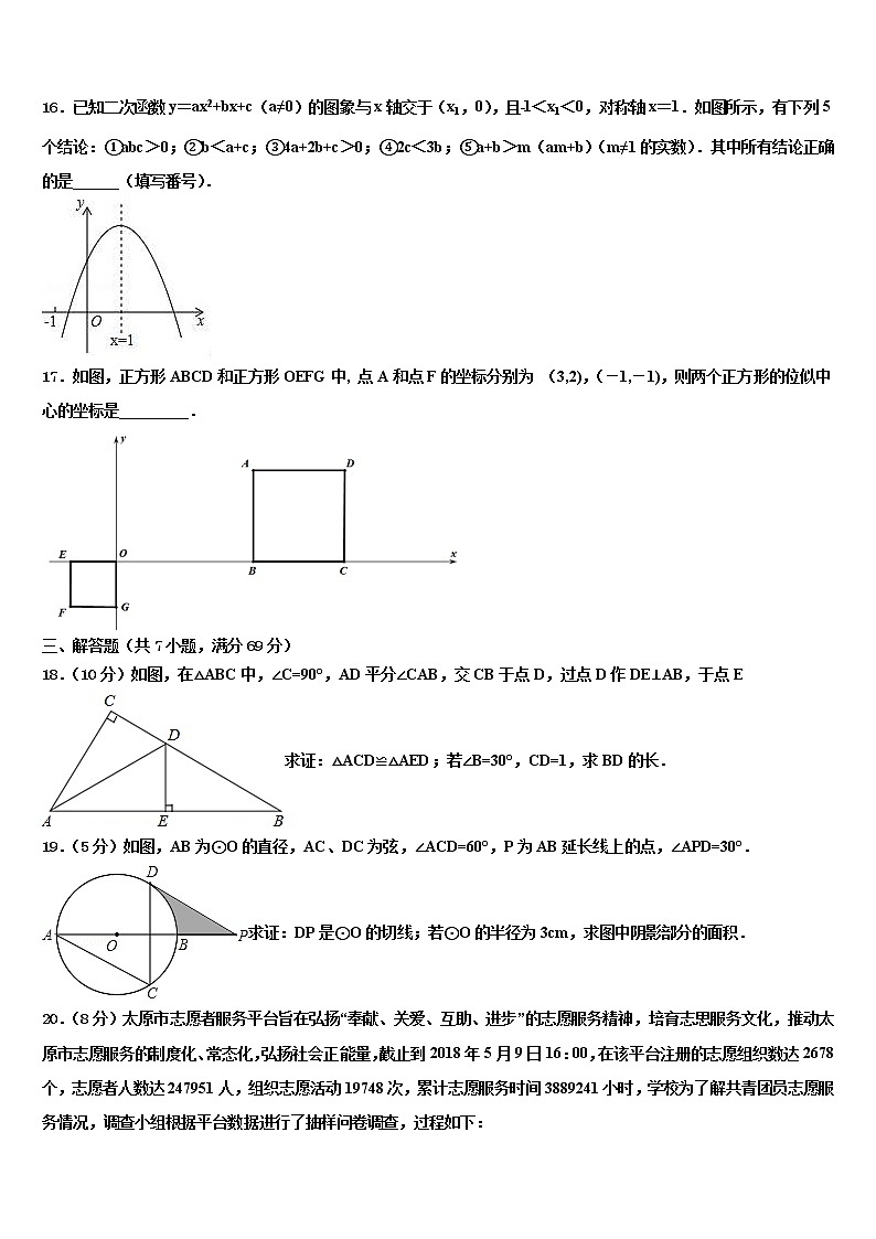 2022届山东省诸城市龙源学校中考数学模拟试题含解析03