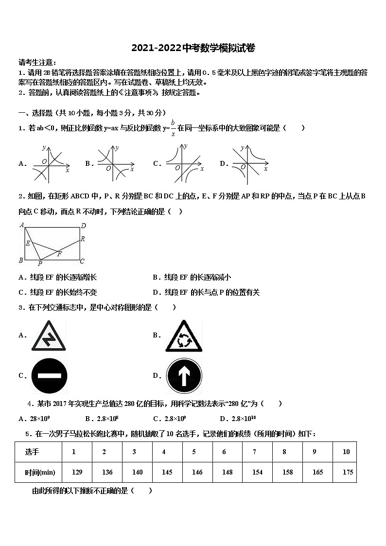 2022届山东省烟台芝罘区六校联考中考数学全真模拟试卷含解析第1页