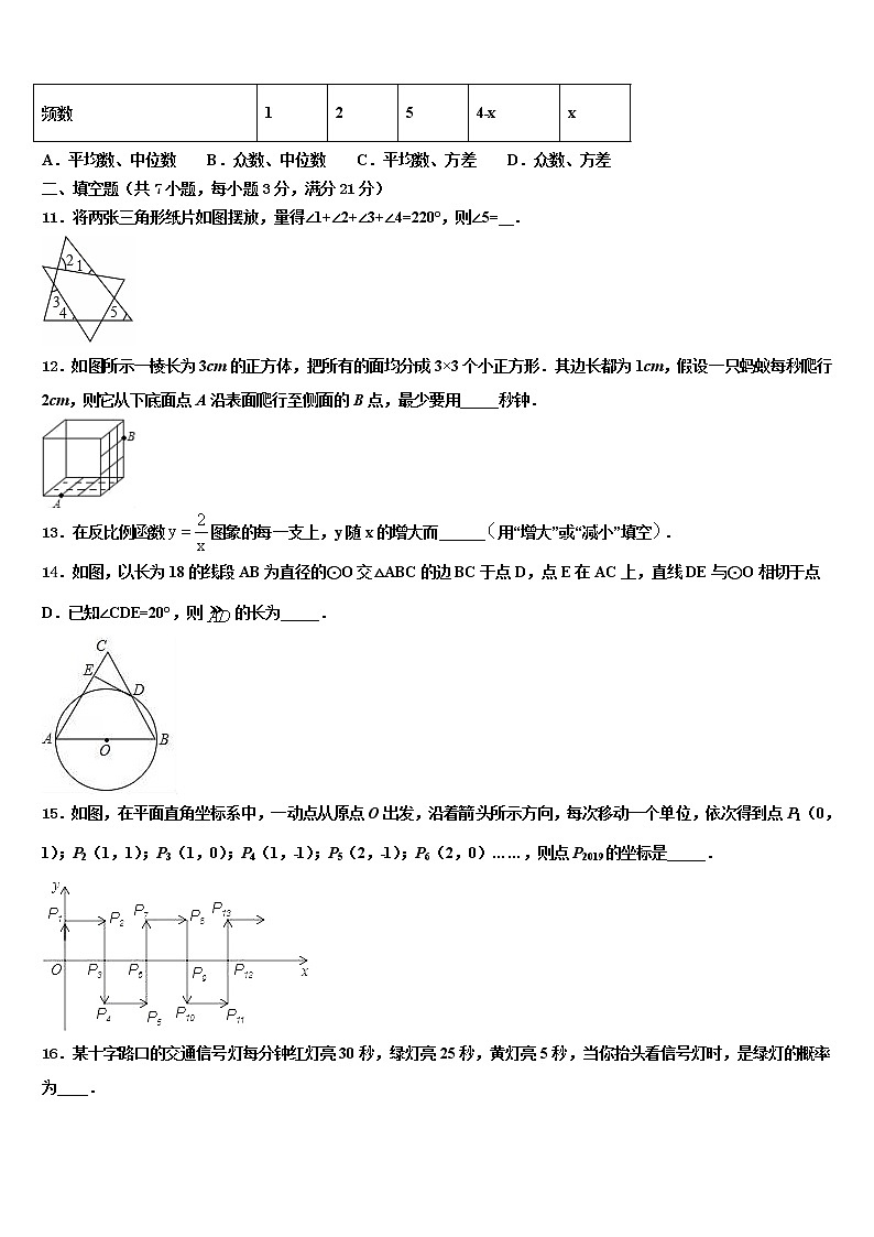 2022届山东省枣庄市峄州市级名校中考数学模拟精编试卷含解析03