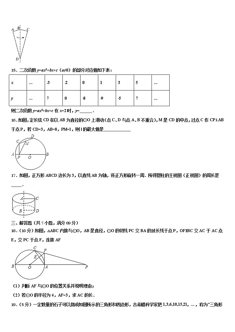 2022届山西省运城市中考联考数学试卷含解析第3页