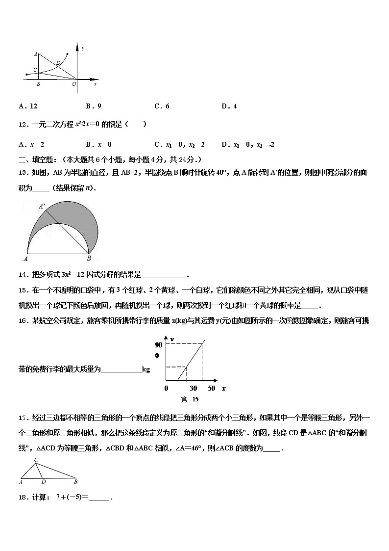 2022届山西省临县高级中学中考数学模拟预测试卷含解析03