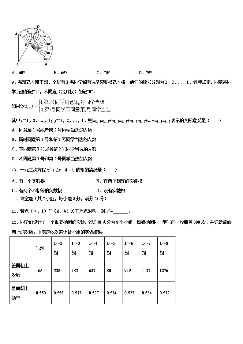 2022届山东省潍坊诸城市第七中学中考数学模拟预测试卷含解析第2页