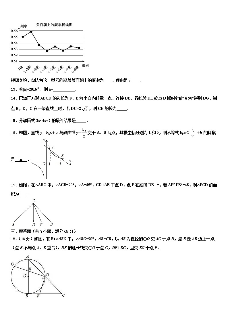 2022届山东省潍坊诸城市第七中学中考数学模拟预测试卷含解析第3页