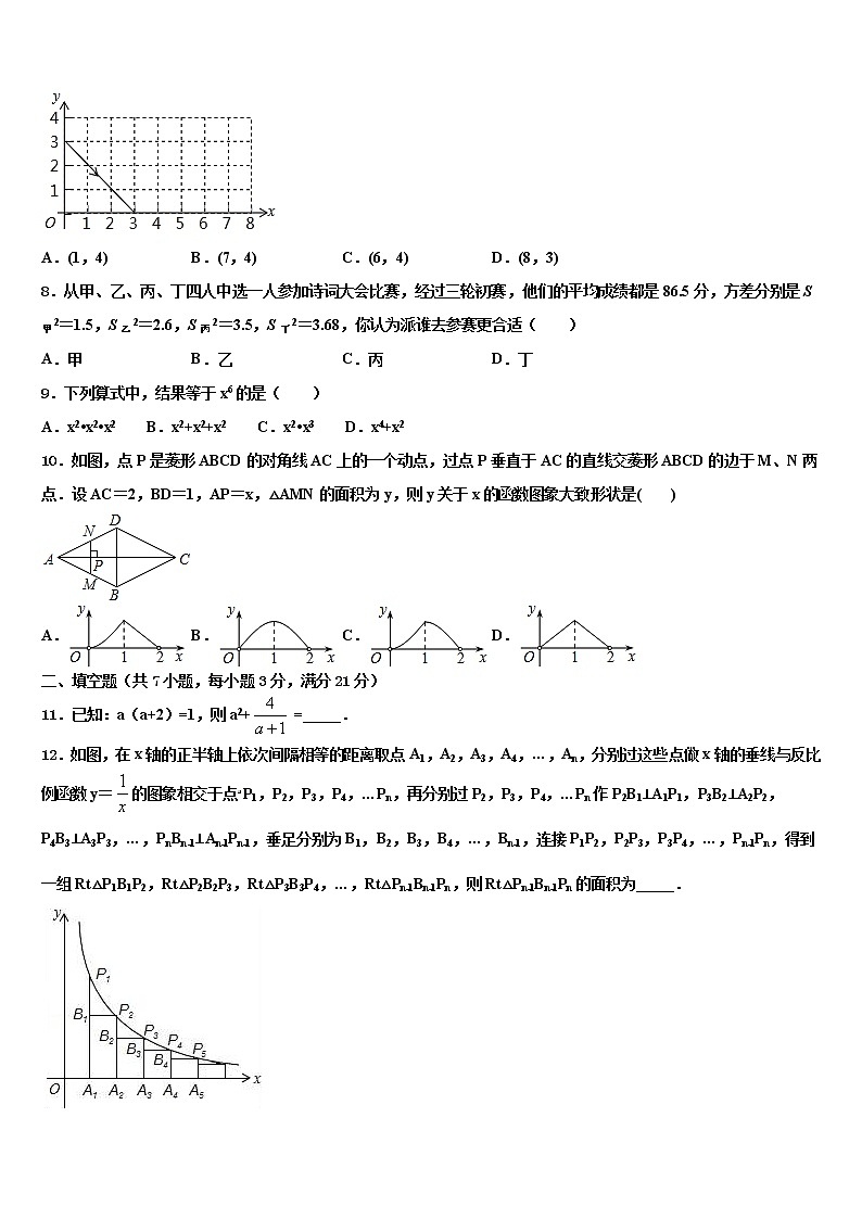 2022届山西省蒲县重点达标名校中考数学四模试卷含解析02