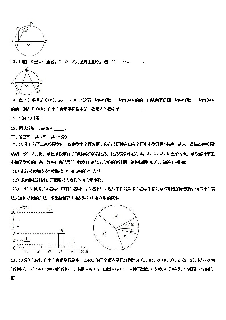 2022届山东省枣庄薛城区五校联考中考数学最后冲刺模拟试卷含解析03