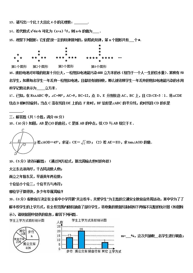 2022届山西省运城市芮城县重点达标名校中考联考数学试卷含解析第3页