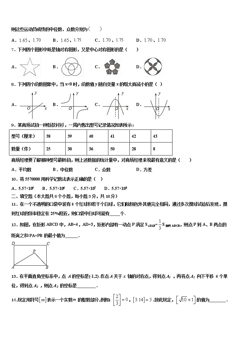 2022届山东省淄博市临淄区第二中学中考联考数学试卷含解析02