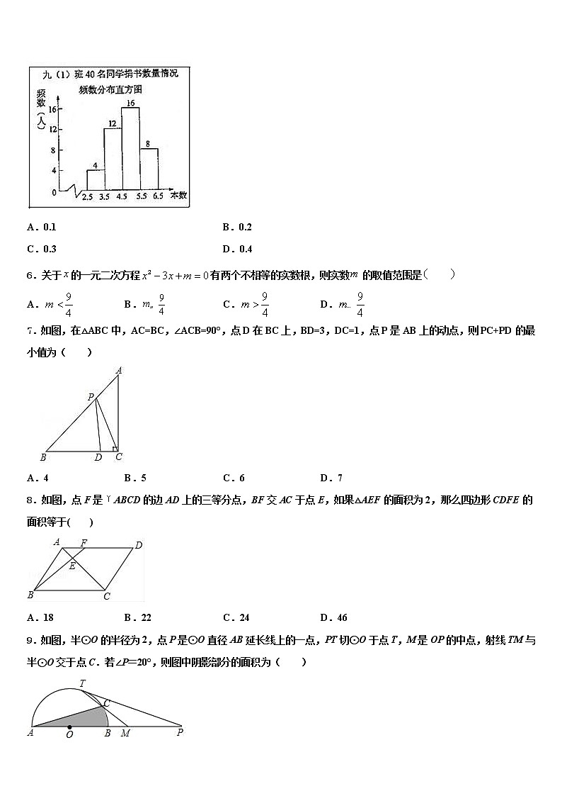 2022届山东省邹平县中考二模数学试题含解析02