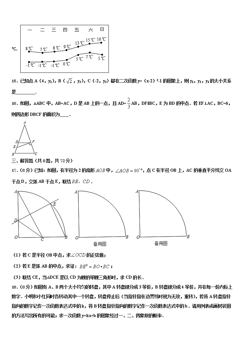2022届陕西省咸阳市达标名校中考数学四模试卷含解析第3页