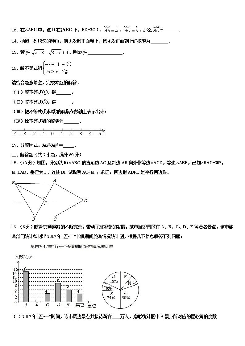 2022届四川省成都简阳市三星中学中考冲刺卷数学试题含解析03