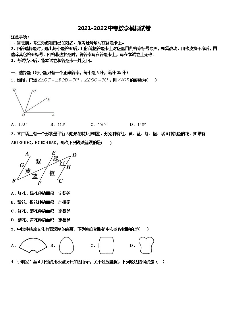 2022届陕西省榆林市绥德县中考数学模拟试题含解析01