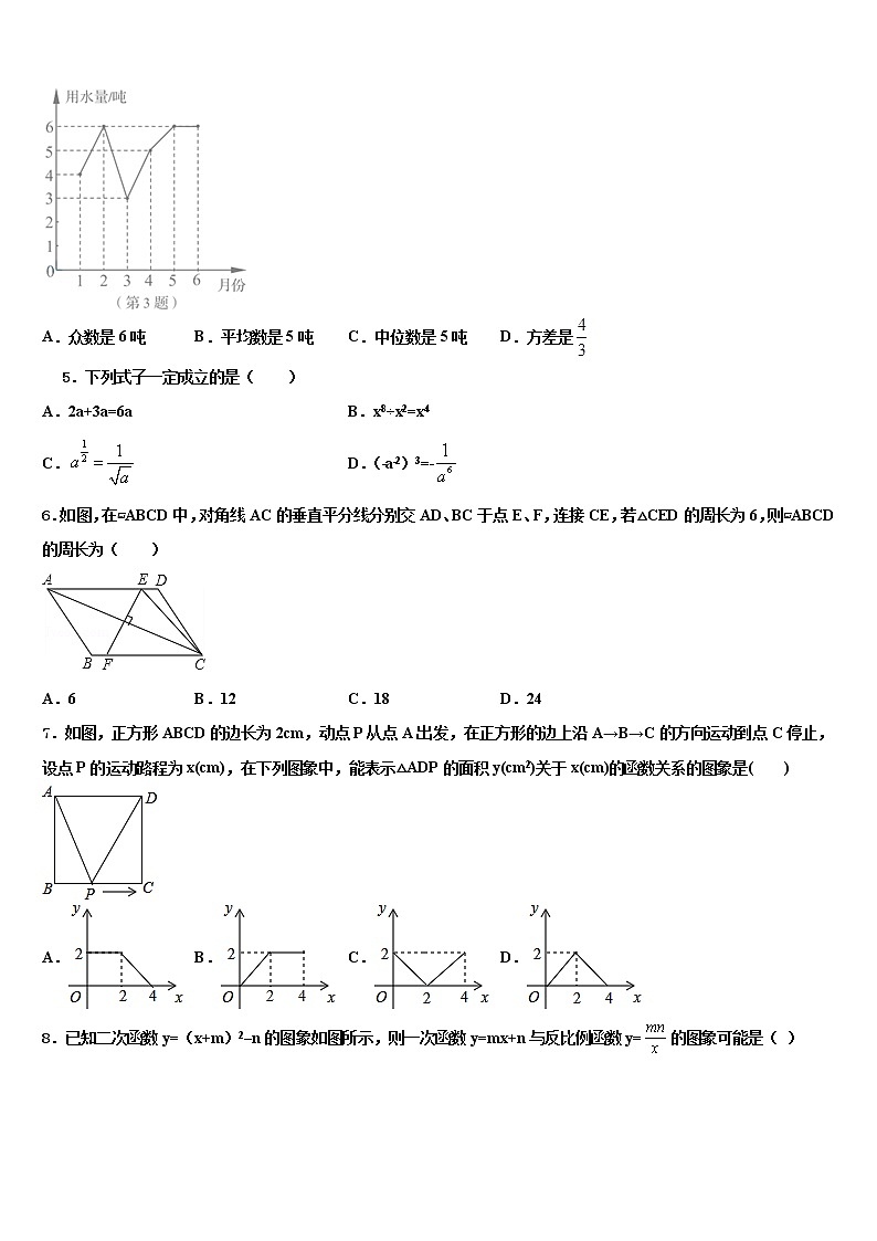 2022届陕西省榆林市绥德县中考数学模拟试题含解析02