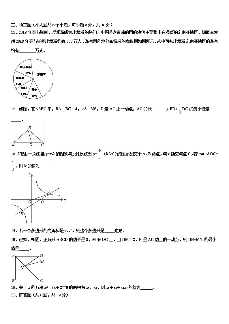2022届山西省朔州市朔城区中考冲刺卷数学试题含解析03