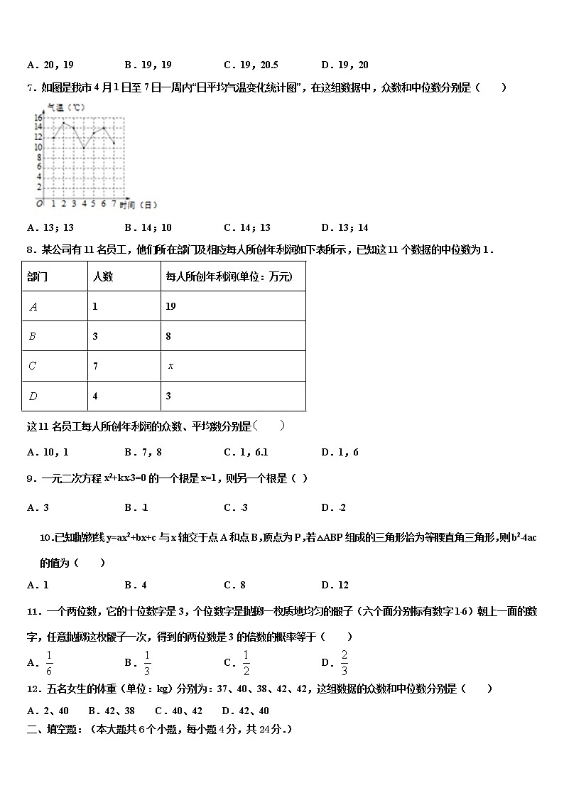 2022届上海浦东第四教育署重点达标名校中考数学适应性模拟试题含解析第2页