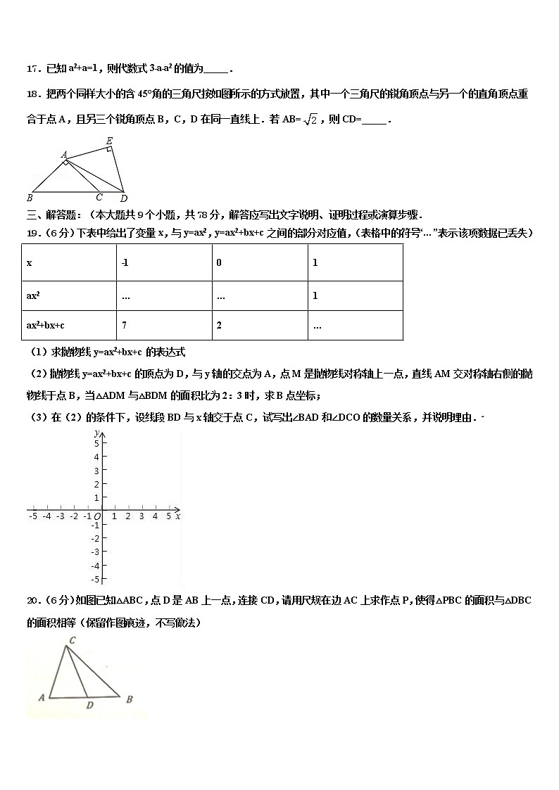 2022届四川省大竹县重点达标名校毕业升学考试模拟卷数学卷含解析03