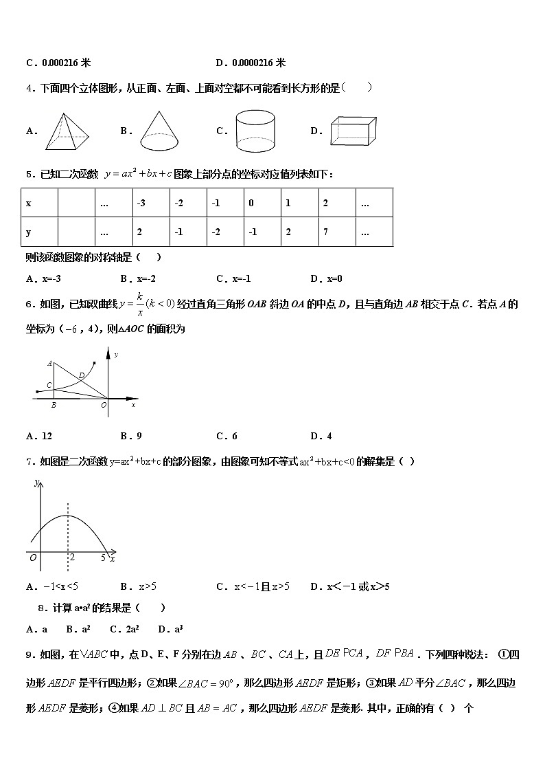 2022届四川省广元市重点中学中考冲刺卷数学试题含解析02